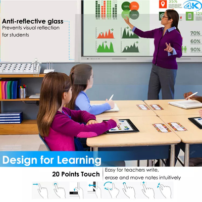 Integrated 55 Inch LCD Panel Digital Interactive Board For Classroom